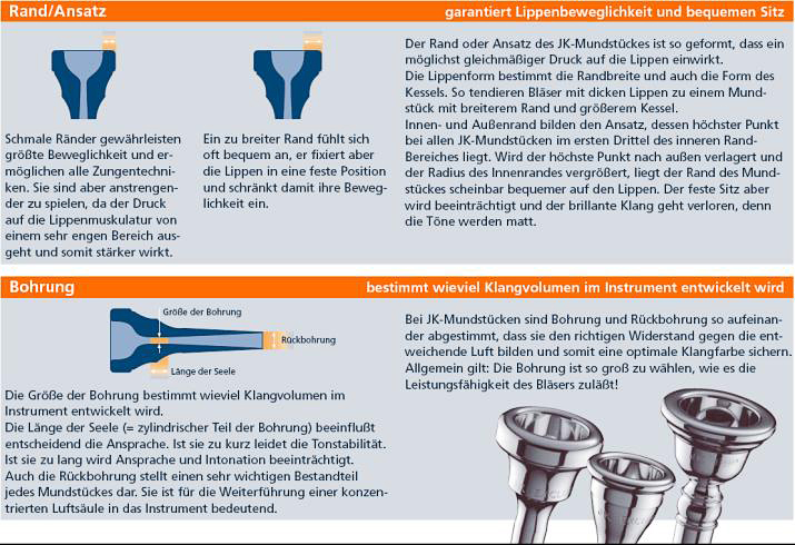 JK 5D Mundstück Flügelhorn Exclusive