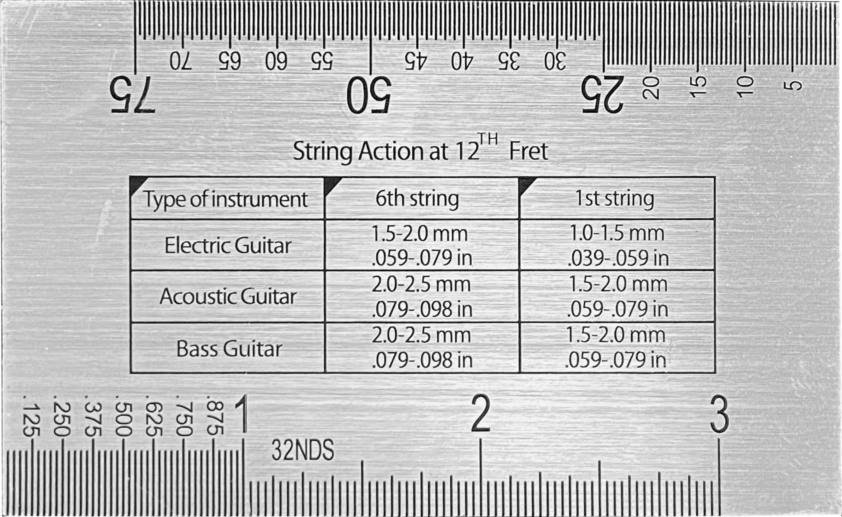 Mwave Tool Ruler